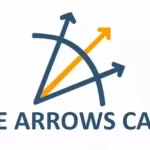3 arrow Defunct Crypto Hedge Fund Three Arrows Capital Founders Seek $25 Million Amid New Exchange Launching Probe.