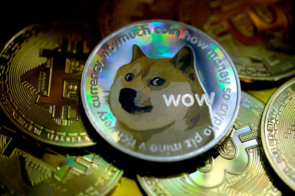 wp header logo 200 When Is A Good Time To Enter Dogecoin? Analyst Says Wait For This To Happen