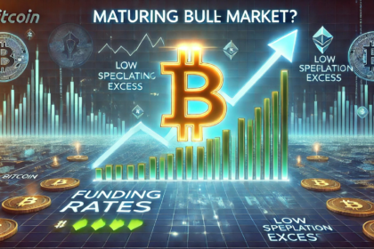 wp header logo 613 Bitcoin Rebounds As Funding Rates Stay Cool – Sign Of A Maturing Bull Market?