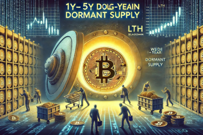 wp header logo 895 Old Bitcoin Wakes Up As 1y–5y Holder Activity Spikes – What Are LTH Signaling?