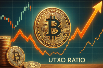 wp header logo 863 Bitcoin UTXO Model Signals A Shift – Buyers Return As Selling Pressure Fades