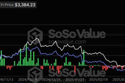 wp header logo 622 Ethereum ETFs attract record $726 million, pushing ETH price above $3,400