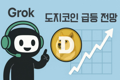 wp header logo 753 AI 챗봇 그록이 예측한 도지코인 급등 시나리오
