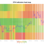 wp header logo 1026 Ethereum Price Eyeing A Breakout? On-Chain Analysis Places Short-Term Target At $4,800