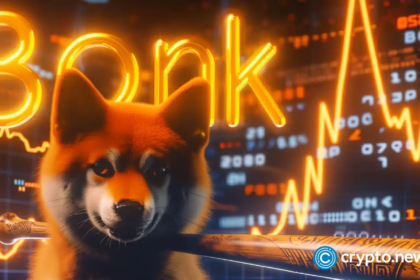 wp header logo 1096 Will Bonk price rebound as smart money buying accelerates?