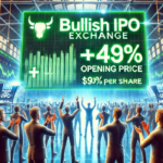 wp header logo 1401 Crypto Exchange Bullish IPO: Shares Soar 143% On Debut, Opening At $90 Per Share