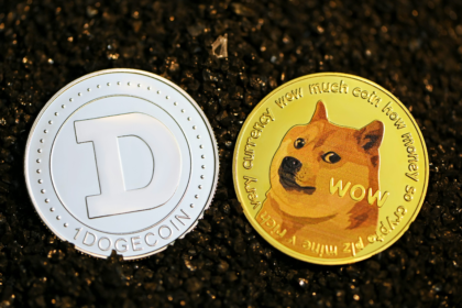 wp header logo 2382 Dogecoin Price Technicals Confirm Support, Mid-Term Target Now $1.85