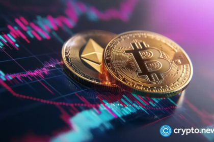 wp header logo 2434 Bitcoin retraces to $112K as ETH gains strength but $1T in Realized Cap could fuel next BTC rally