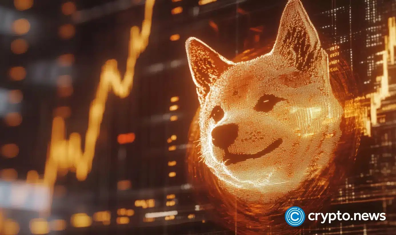 wp header logo 2650 Shiba Inu price on edge as Shibarium nears a 270 million milestone