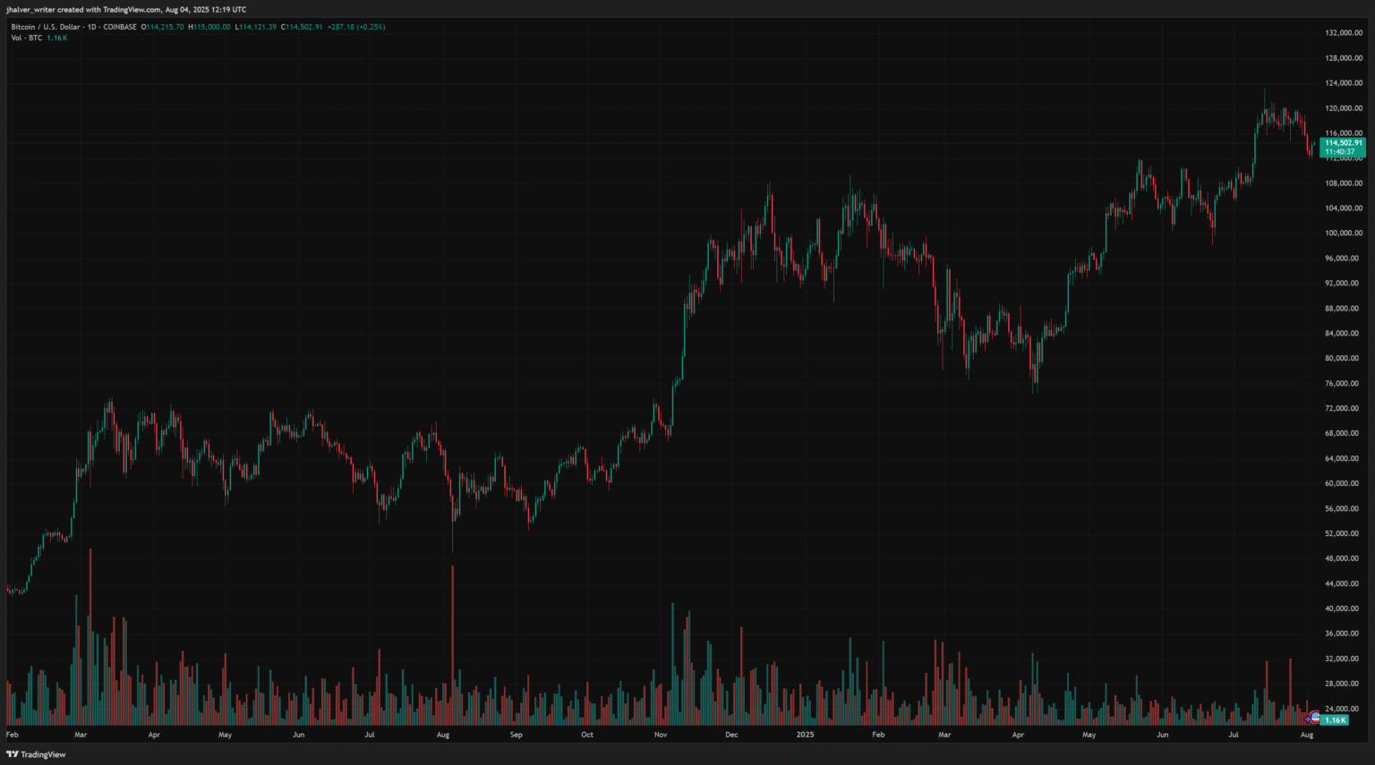 wp header logo 445 Trump Media Unveils Truth Token and Digital Wallet Despite $20M Quarterly Loss