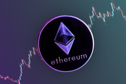wp header logo 1161 Ethereum To $6,800 By Year End? CME Futures Data Shows Record Institutional Demand
