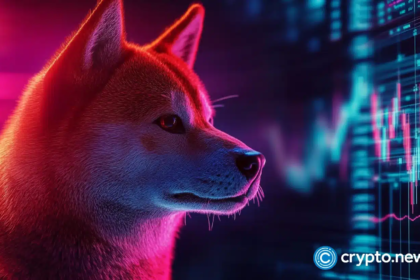 wp header logo 1470 Shiba Inu price down 11.5% after Shibarium bridge exploit
