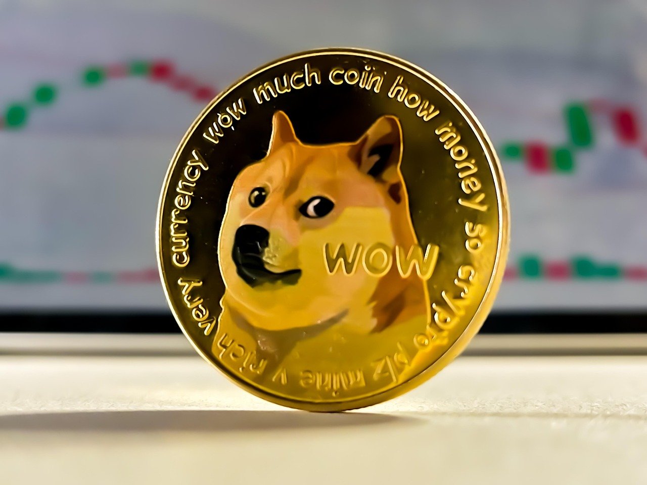 wp header logo 1998 Dogecoin Bullish Echo: 1-2 Formation Returns As Price Breaks Key Channel