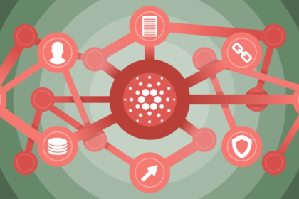 wp header logo 2006 Can Cardano Repeat 2021 Surge? Technicals Point Toward $3–$6 Target – Details