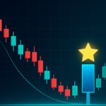 wp header logo 2088 Aster Forms Bullish Hammer At Key Support – Reversal Setup?