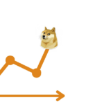 wp header logo 2654 Dogecoin Is Sitting On A Powder Keg: Here’s The Explosion That Will Send Price To $1.3