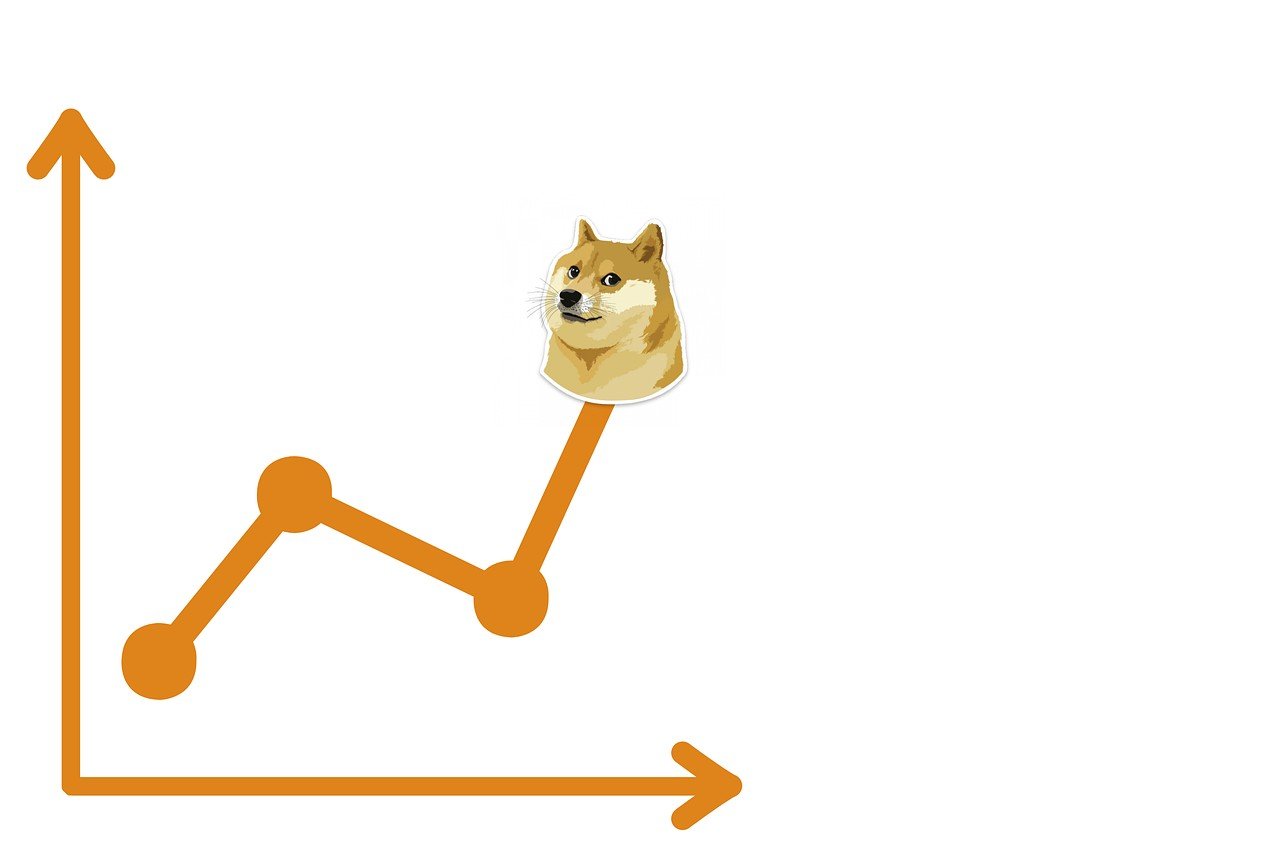 wp header logo 2654 Dogecoin Is Sitting On A Powder Keg: Here’s The Explosion That Will Send Price To $1.3