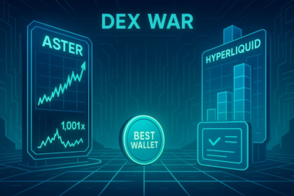 wp header logo 2726 Aster: The New High-Leverage DEX Taking Aim at Hyperliquid Sets Stage for Best Wallet Token