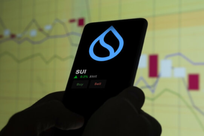 wp header logo 576 SUI Bulls Target $3.50 After A Breakout From This Key Chart Pattern