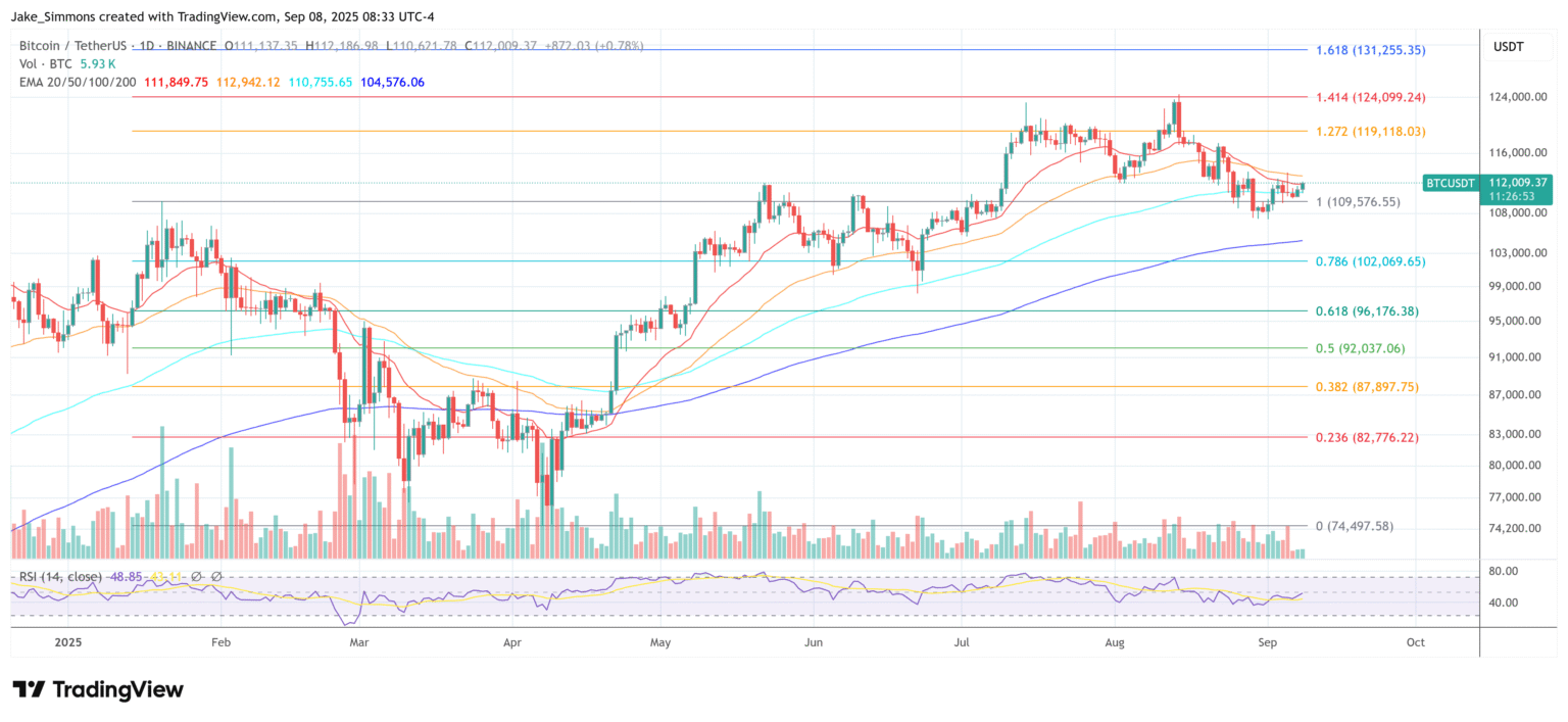 wp header logo 808 Bitcoin Core Censorship Could Trigger Full-Scale Fork, Ordinals Leader Warns