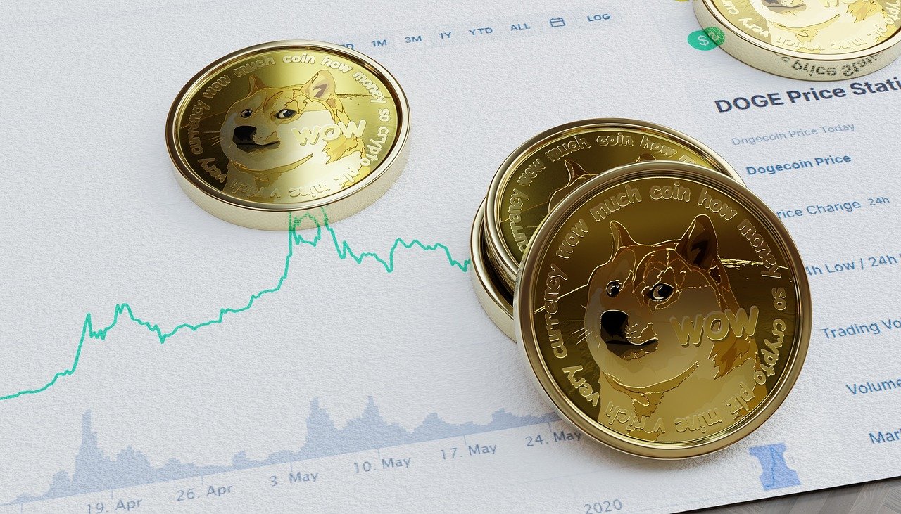 wp header logo 1366 Dogecoin Sees Aggressive Accumulation by Short-Term Holders, Is The Next Major Rally In The Works?