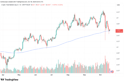 wp header logo 1663 Crypto Tax Crackdown Intensifies As UK Regulator Sends 65,000 Letters To Evaders — Details