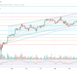 wp header logo 2042 Bitcoin Is the CIA’s Greatest Scam, Claims Tucker Carlson