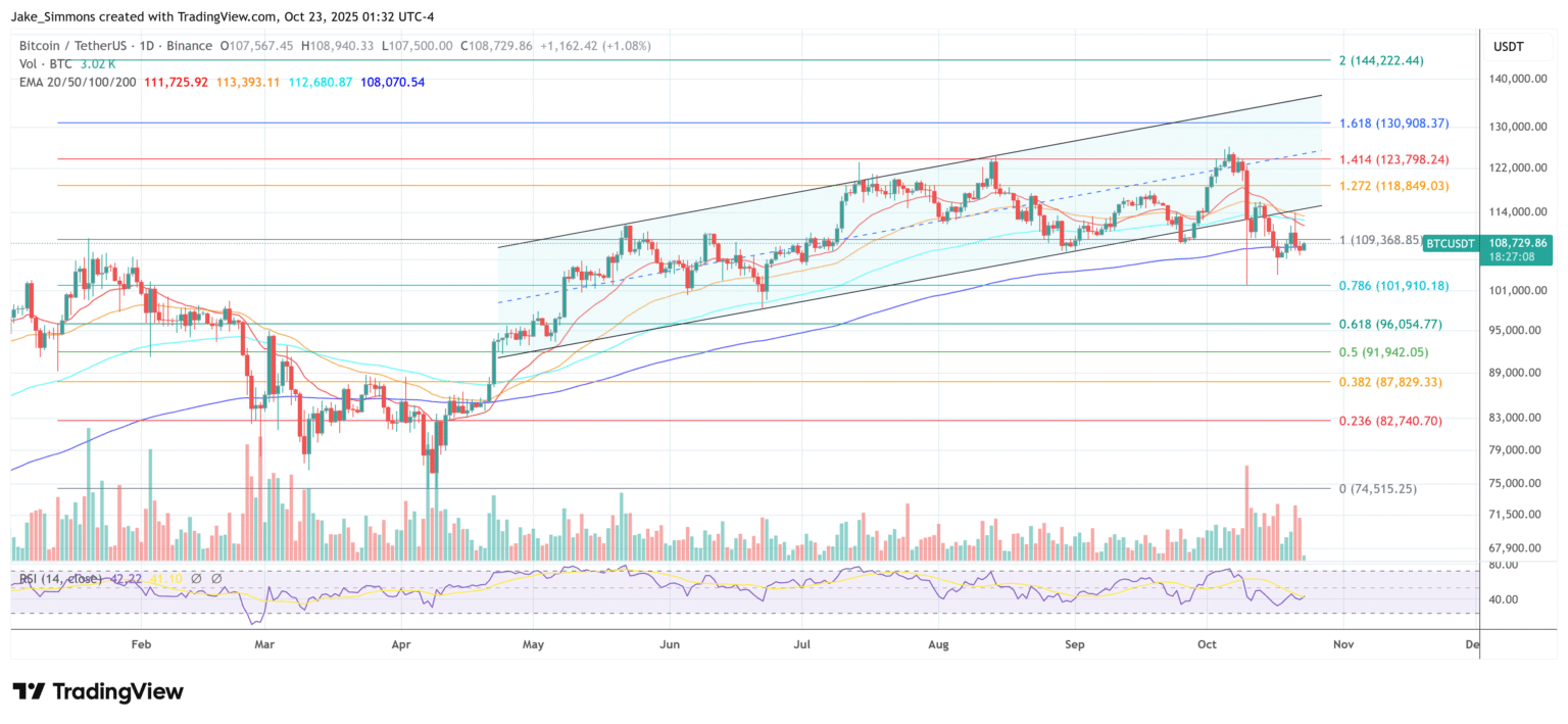 wp header logo 2042 Bitcoin Is the CIA’s Greatest Scam, Claims Tucker Carlson