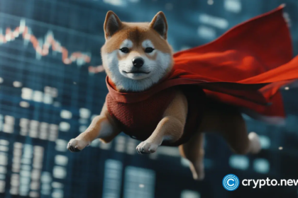 wp header logo 2494 Shiba Inu price eyes 25–35% upside as technicals strengthen after SHIB token burn