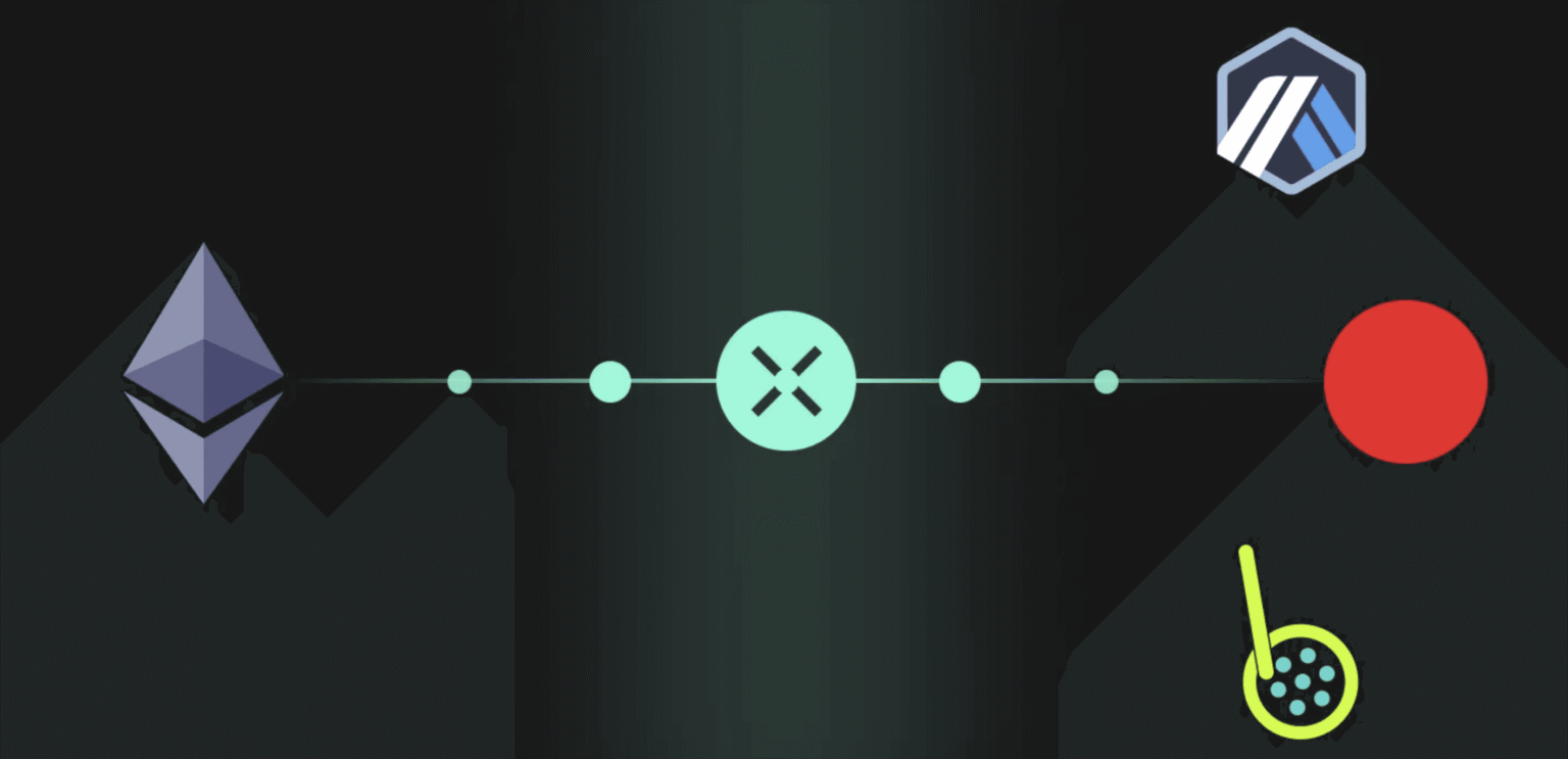 42 Binance Launches ETH Flexible Products With LINEA Rewards