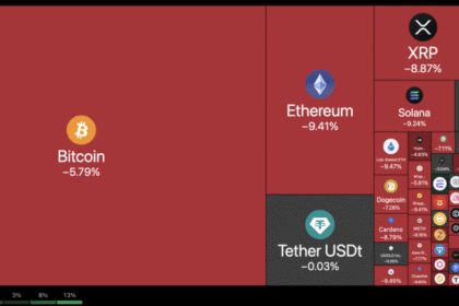 wp header logo 1217 Why is everything down? Macro shock turns Bitcoin and other risk assets red across the board
