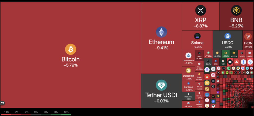 wp header logo 1217 Why is everything down? Macro shock turns Bitcoin and other risk assets red across the board