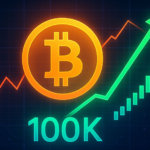 wp header logo 434 ‘Bitcoin $100K Break Was Emotional’ – On-Chain Data Shows No Structural Damage