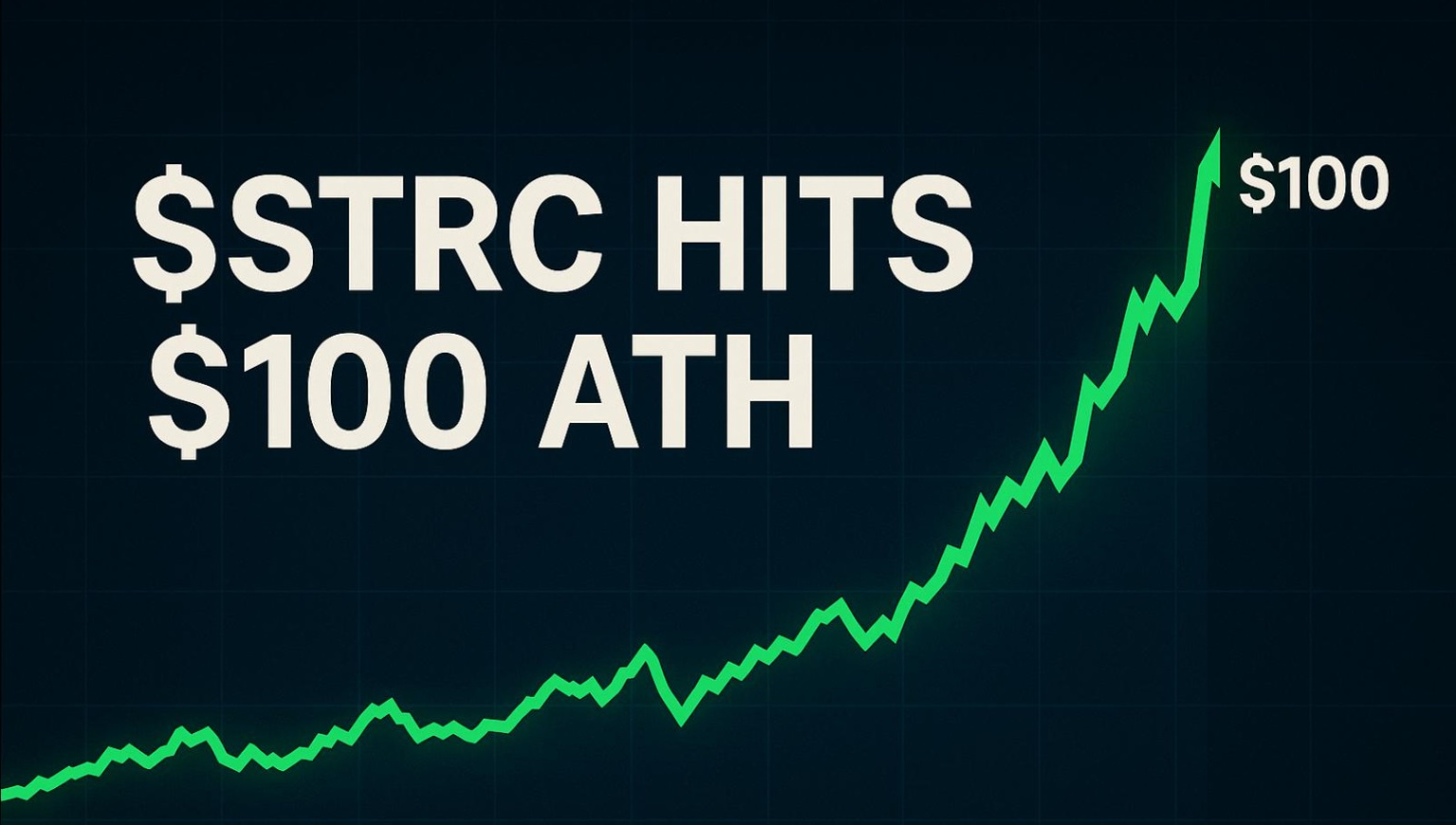 wp header logo 491 Saylor’s $STRC Hits $100, Proves $BTC Flywheel Works: $HYPER Hit $26M Yesterday