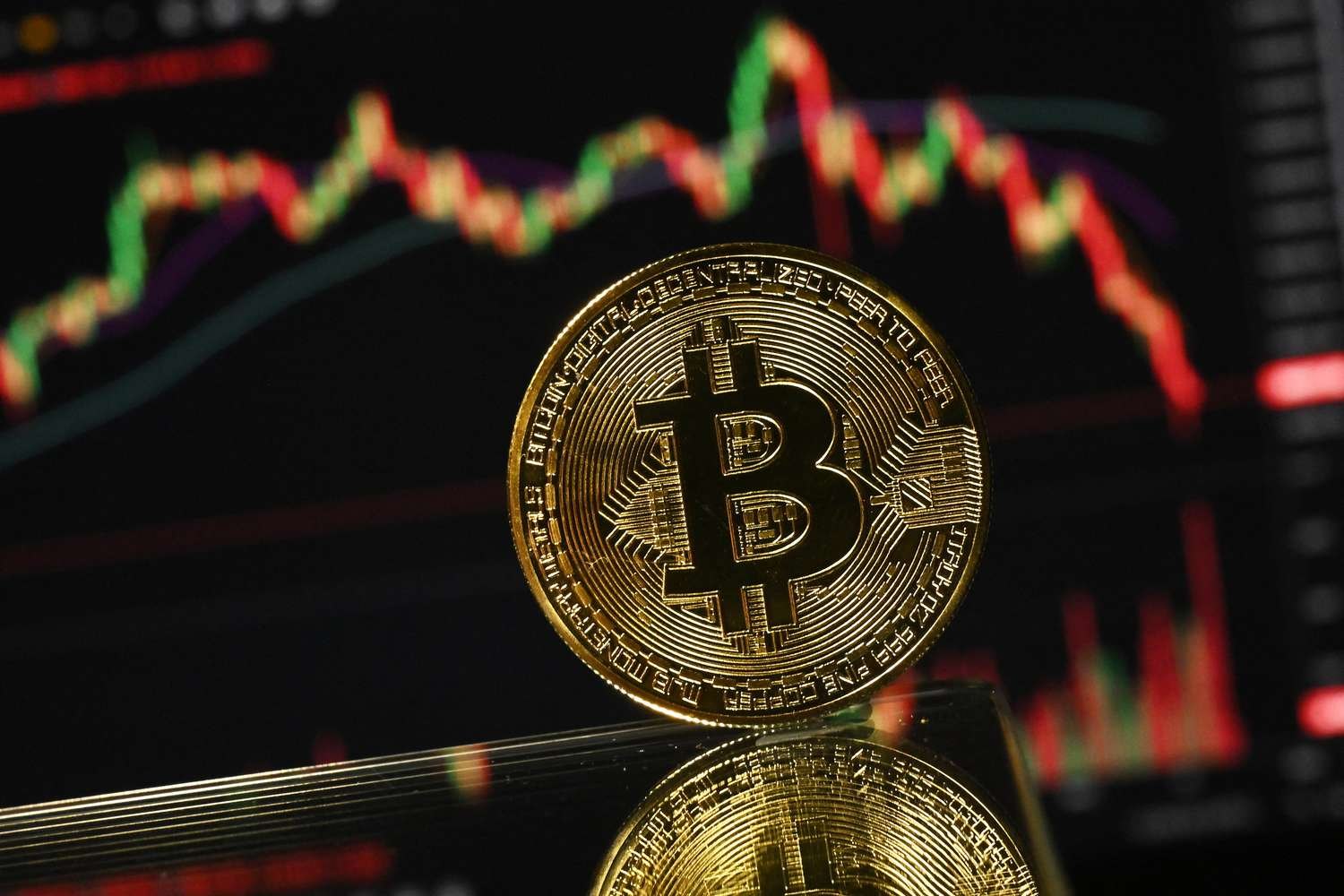 117 Major Indexes Rise as Tech & Crypto Stocks Rebound