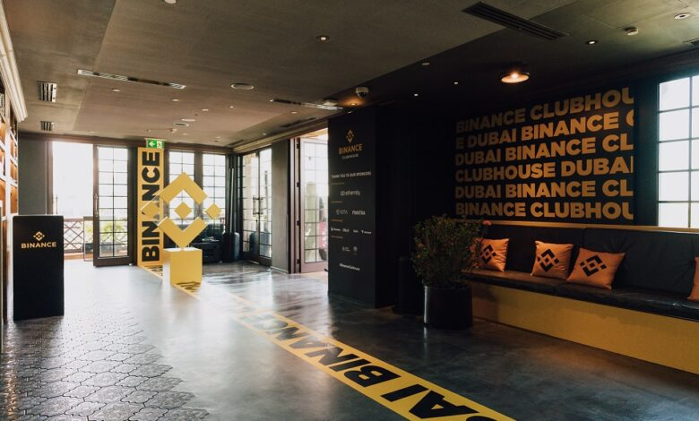 66 2 Binance Market Update — December 11, 2025